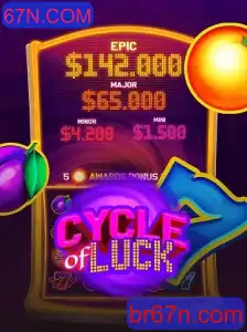 Explorando o Mundo de 'CycleofLuck' e suas Regras